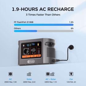 600W | 384Wh (1200W Surge) LiFePO4 Portable Solar Generator Power Station Safety Battery Pack