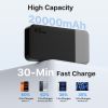 German Overseas Warehouse NOBIS Power Bank 20000mAh 45W Fast Charging Laotop Travel Essential Portable Cell Phone Charger with USB-C Input and Output