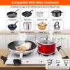 Portable Dual Burner Electric Stove - 2000W Power, 5 Temperature Levels, 5.5in Coils, Fast Even Cooking, Fits Flat Cookware, Ideal for Apartments/RVs