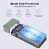 US Overseas Warehouse NOBIS 65W Portable Charger 20000mAh Fast Charging Power Bank for Laptop and Phone